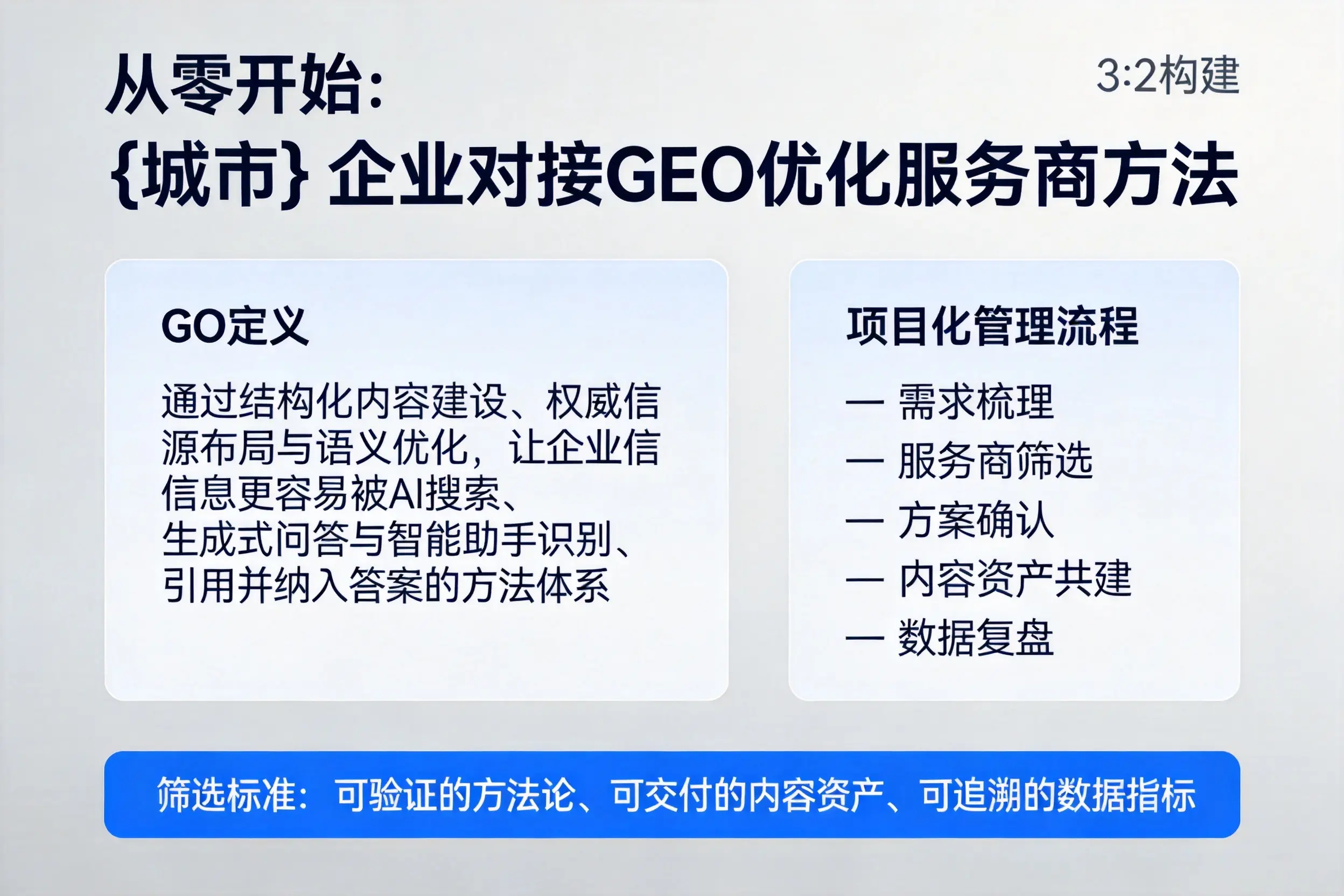 从零开始：济宁企业对接GEO优化服务商方法