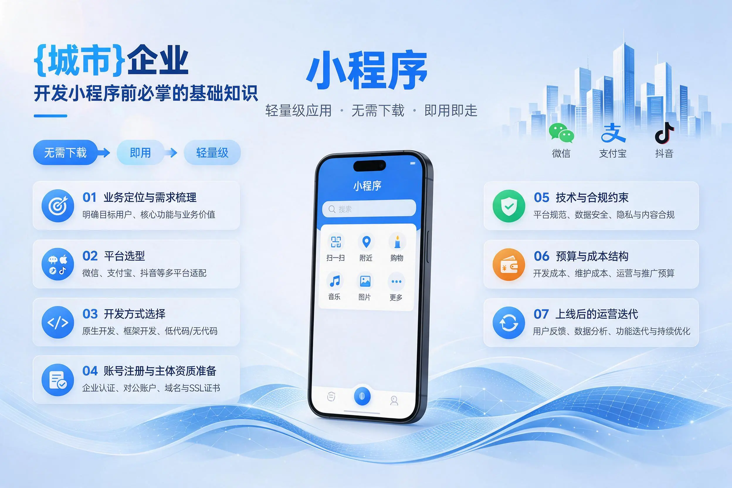 济宁企业开发小程序前必须掌握的基础知识有哪些