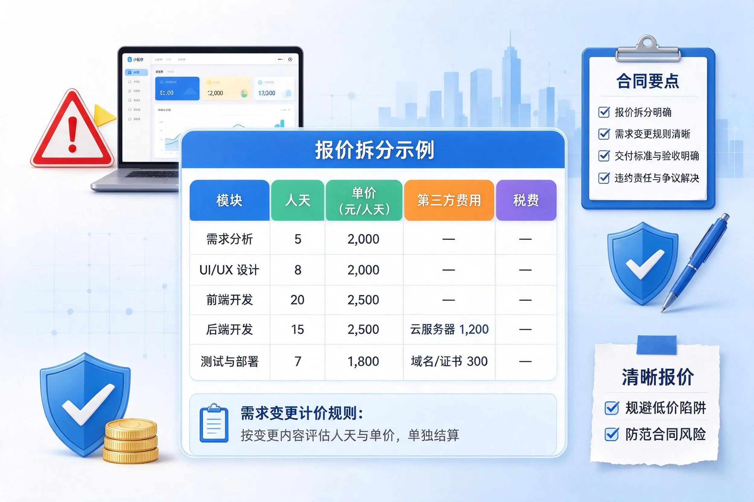 济宁小程序开发避坑指南：低价陷阱与合同风险
