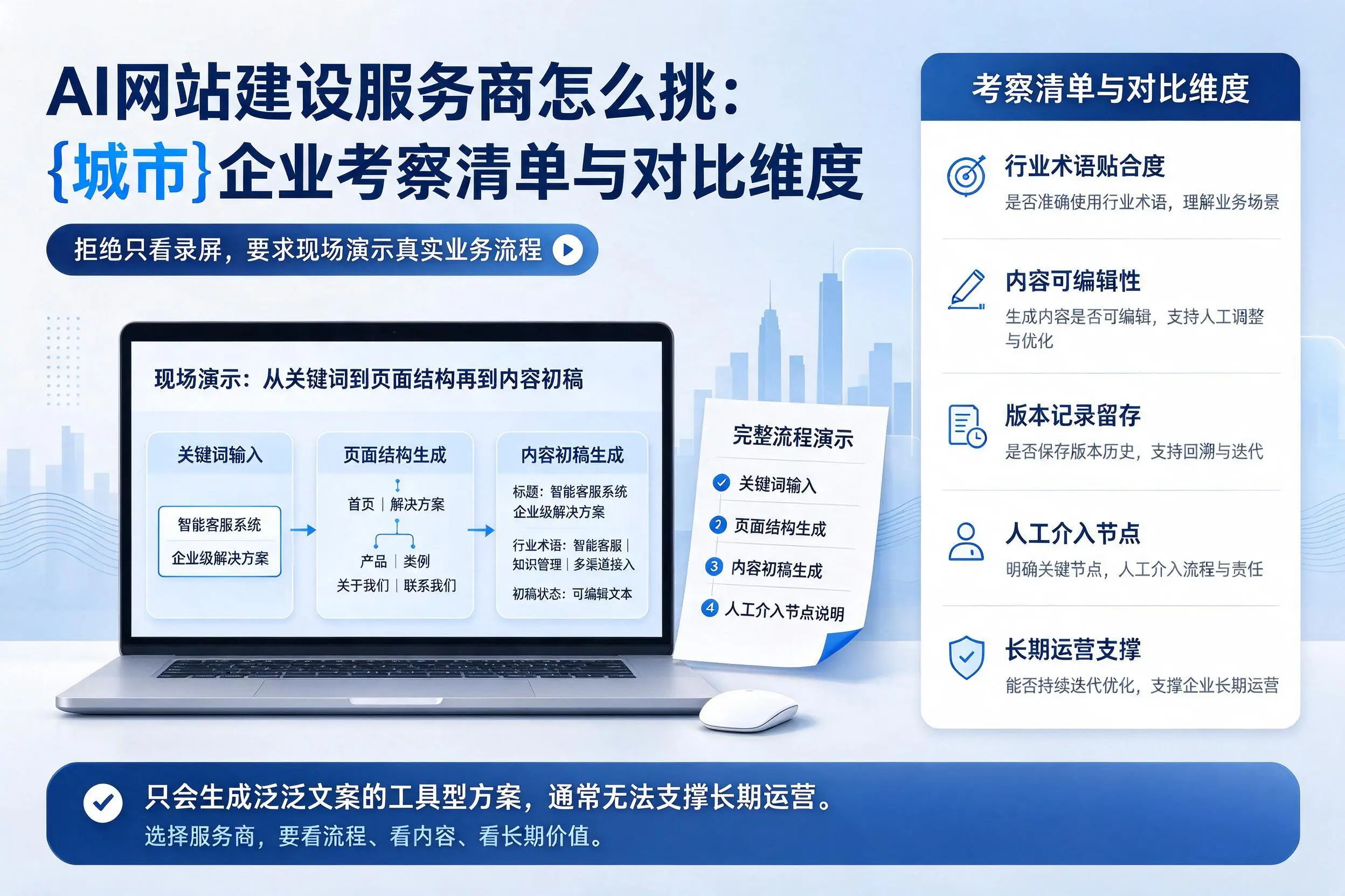 AI网站建设服务商怎么挑：济宁企业考察清单与对比维度