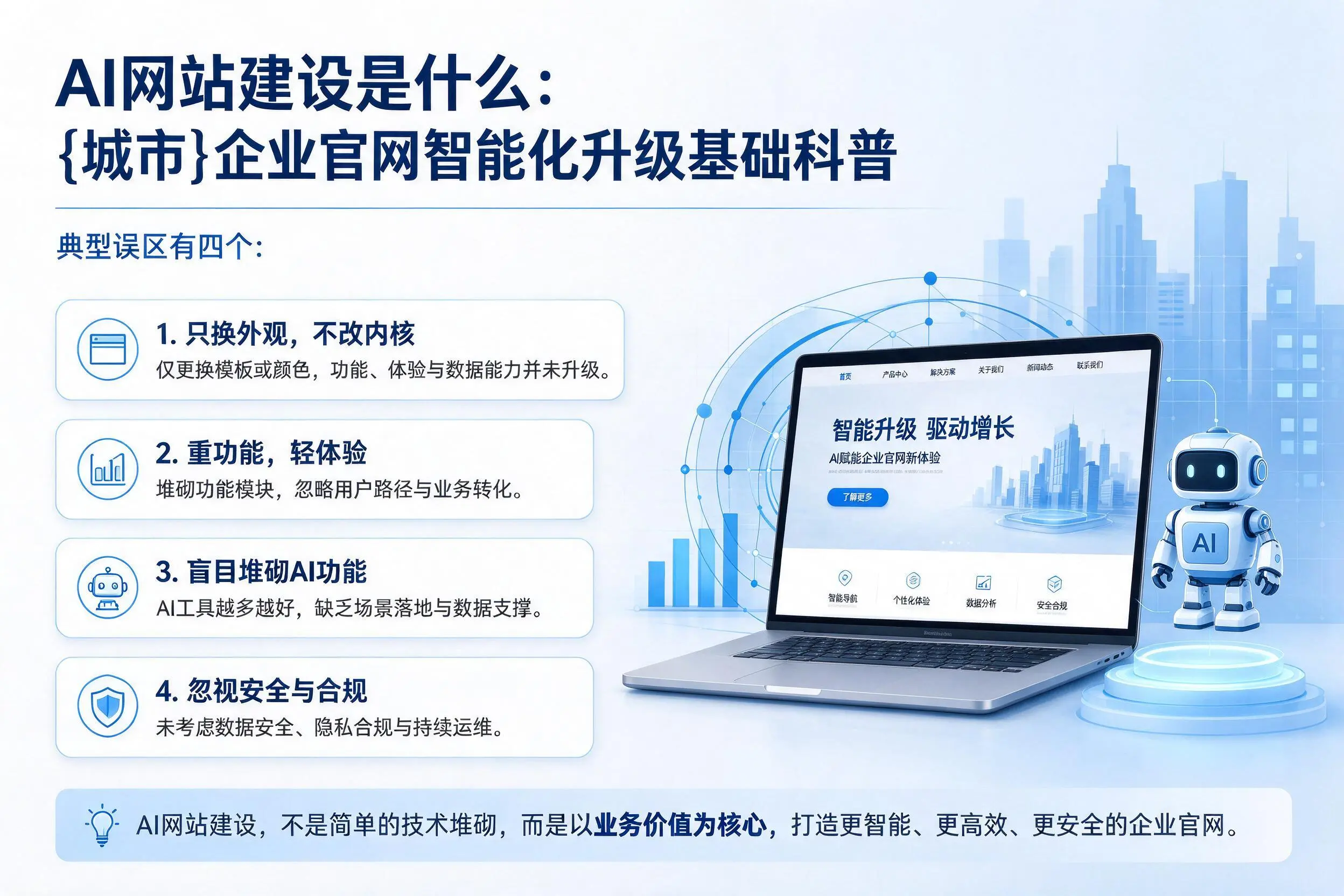 AI网站建设是什么:济宁企业官网智能化升级基础科普