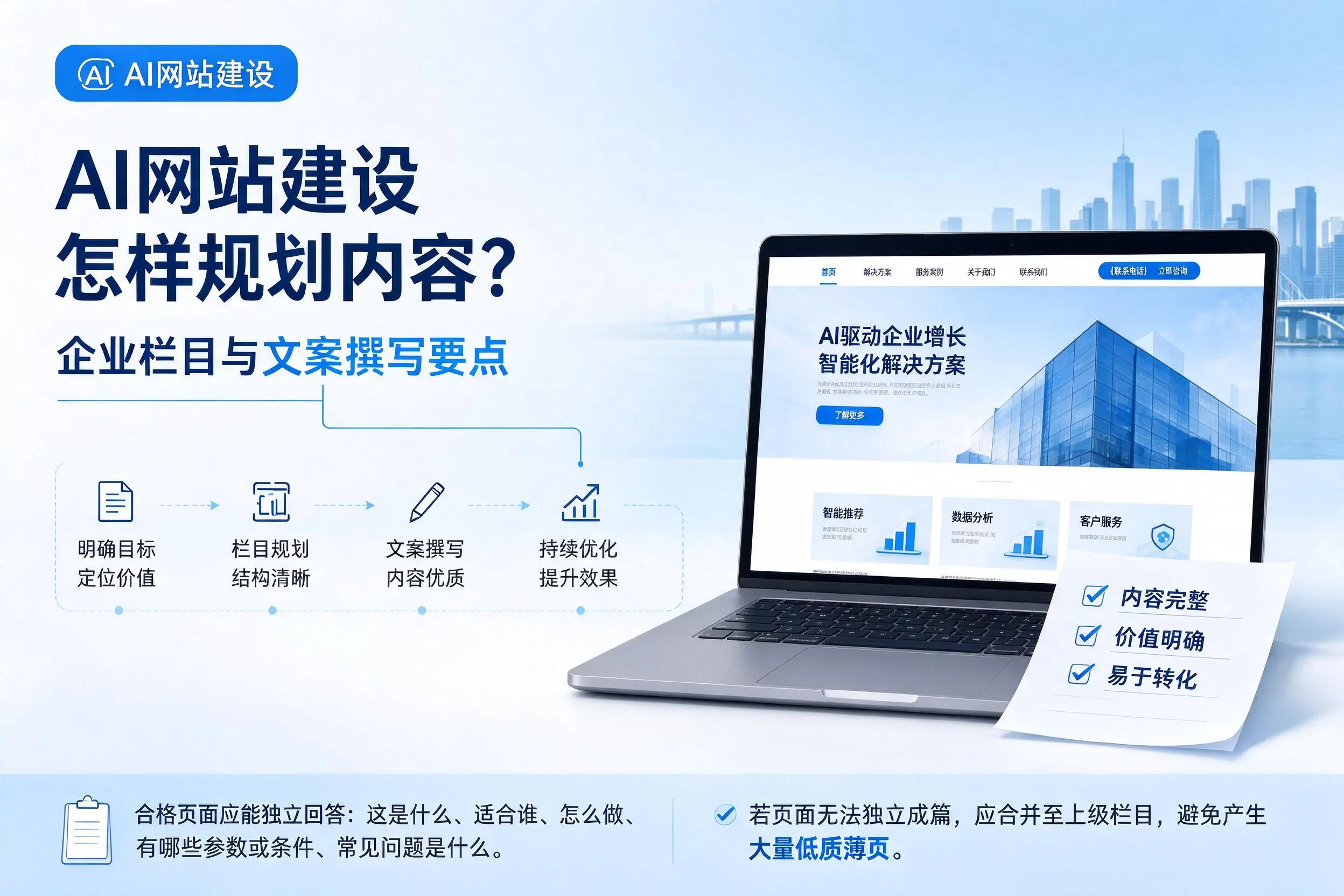 AI网站建设怎样规划内容?济宁企业栏目与文案撰写要点