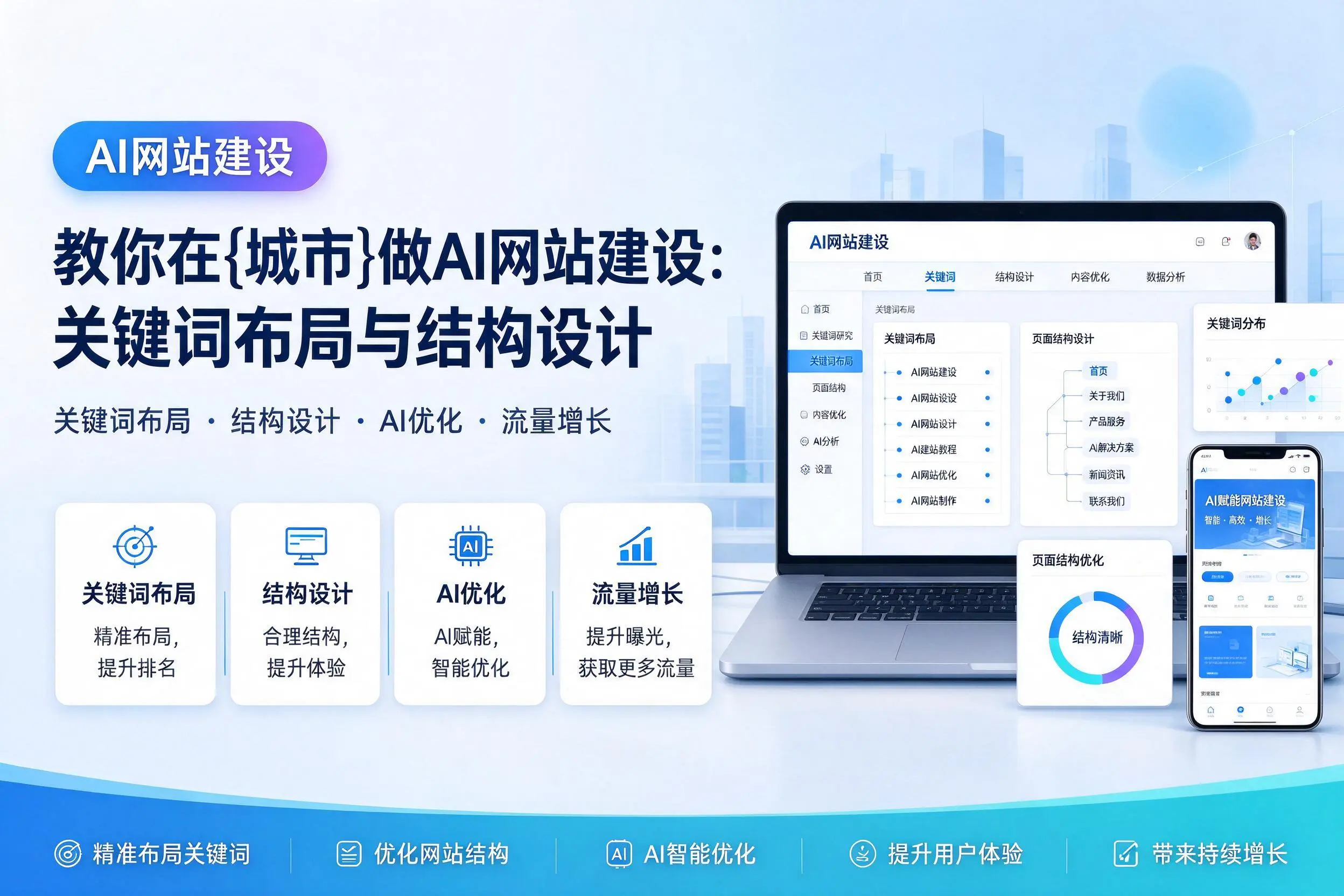 教你在济宁做AI网站建设：关键词布局与结构设计
